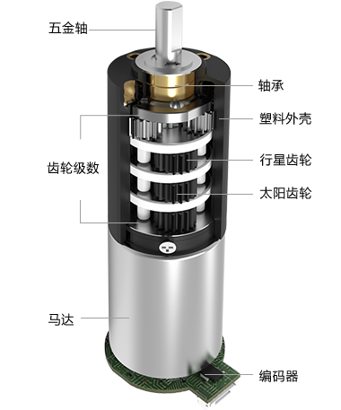 28MM���ٳ�����